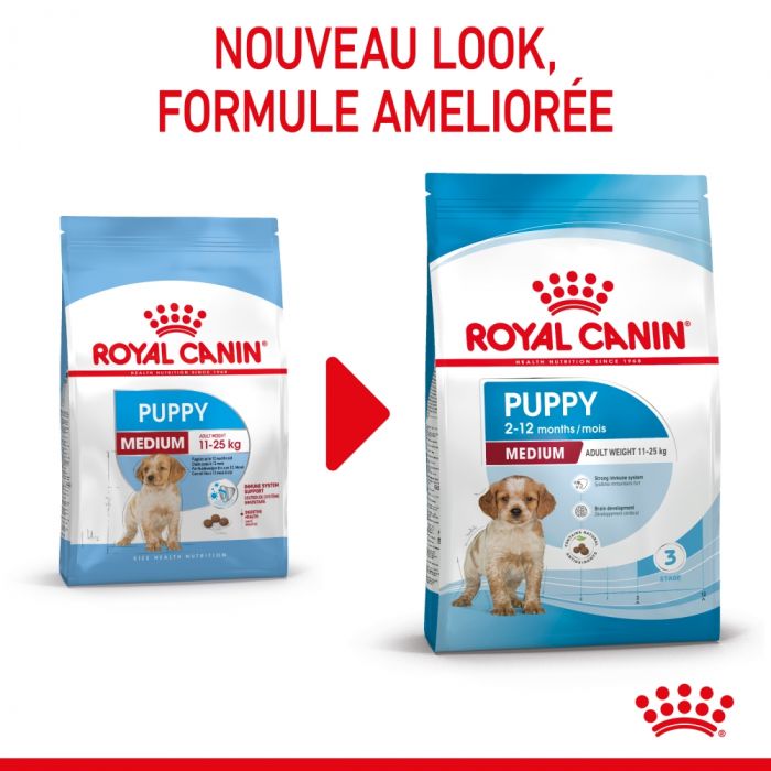 Royal Canin (Роял Канін) Medium Puppy 1 кг 1 кг