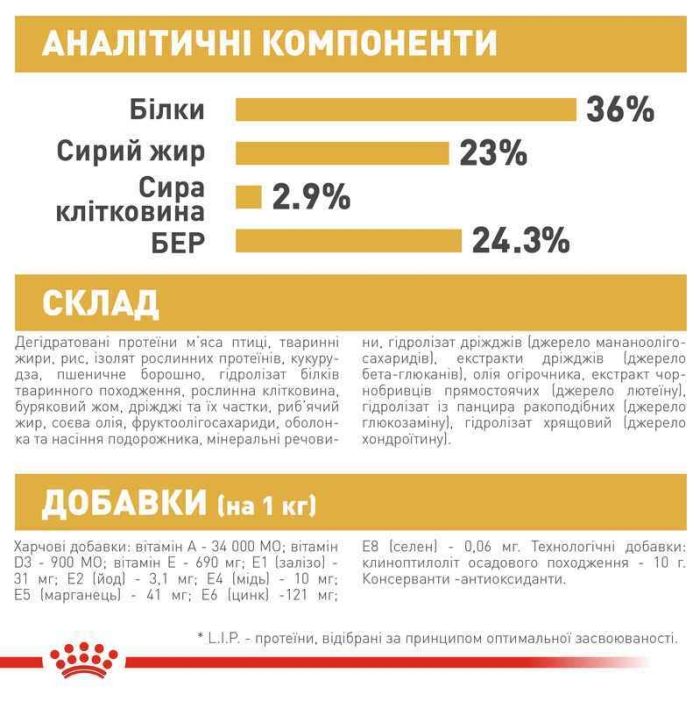 АКЦІЯ Royal Canin Maine Coon Kitten корм для кошенят мейн-кун 2 кг + 4 паучі 