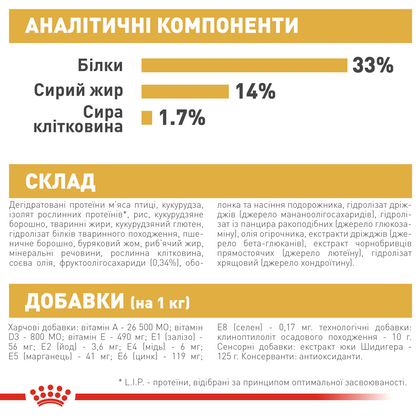 Royal Canin (Роял Канін) Labrador Retriever Puppy сухий корм для цуценят лабрадорів 3кг