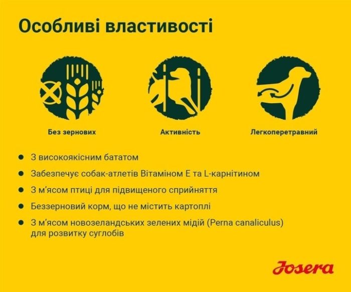 Josera Nature Energetic сухий беззерновий корм для активних собак 900 г 