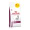 АКЦІЯ Royal Canin Gastro Intestinal сухий дієтичний корм для лікування ниркової недостатності у собак 12+2 кг 