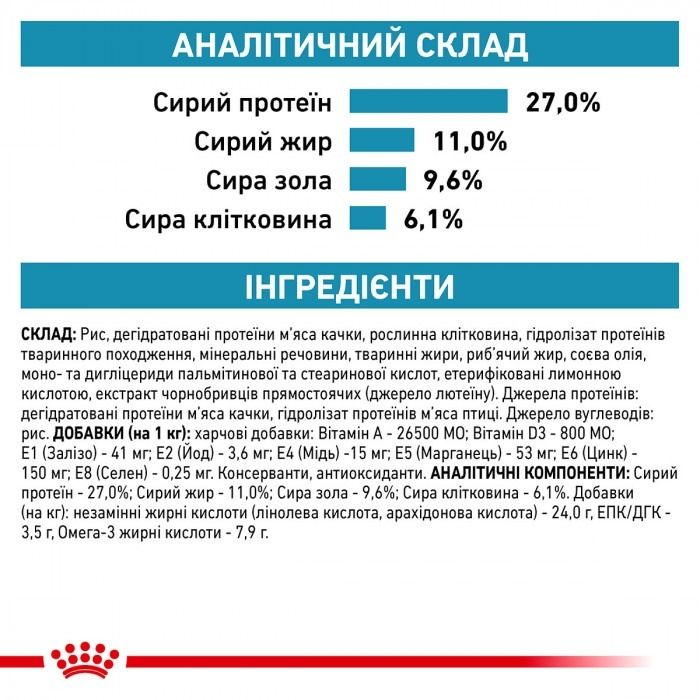 АКЦІЯ Royal Canin Neutered SENSITIVITY CONTROL при алергії комплект корму для котів 1,5 кг + 4 паучі 