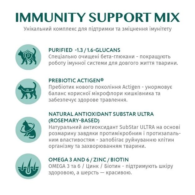 Optimeal Повно раціональний сухий корм для дорослих кішок курка 4 кг