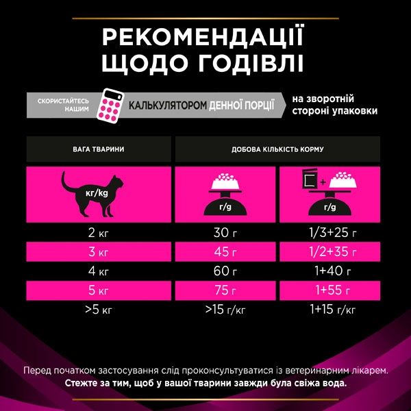 PRO PLAN Veterinary Diets UR Urinary сухий корм для котів при захворюваннях сечовивідних шляхів 1,5 кг