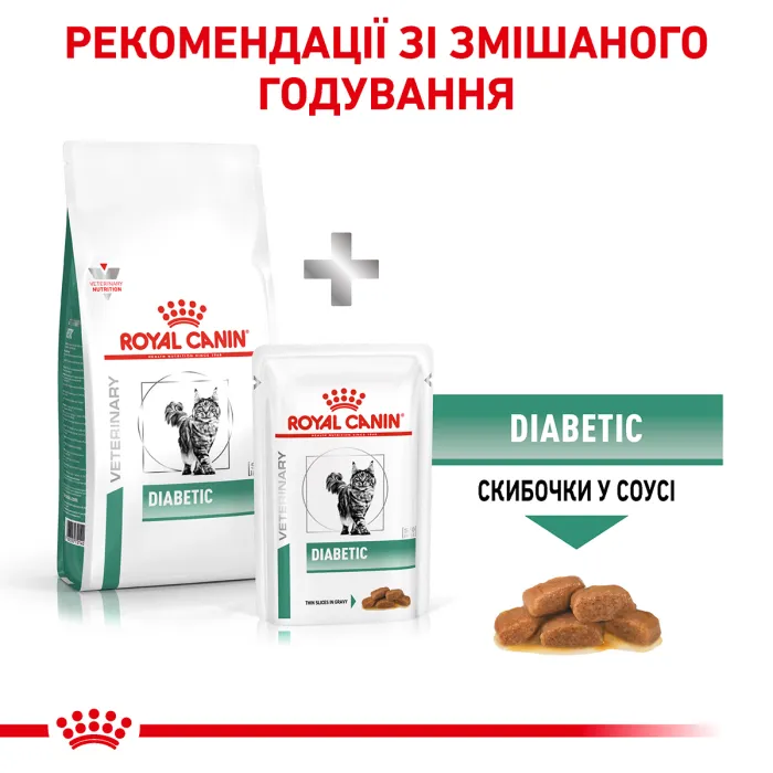 Royal Canin Diabetic Cat дієта (Роял Канін) для кішок при цукровому діабеті 0,4 кг