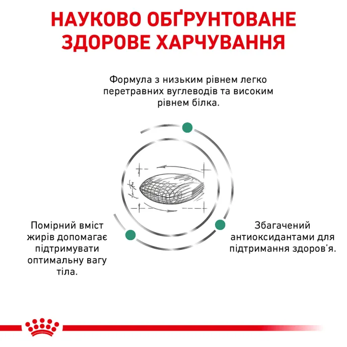 Royal Canin C Diabetic DOG сухий корм для собак 1,5 кг