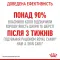 Royal Canin Hair  Skin 33 (Роял Канін Хеїр енд скін) для кішок з проблемною шерстю і чутливою шкірою 10 кг