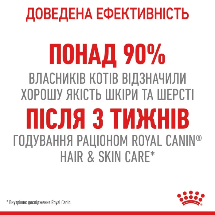Royal Canin Hair  Skin 33 (Роял Канін Хеїр енд скін) для кішок з проблемною шерстю і чутливою шкірою 400 г