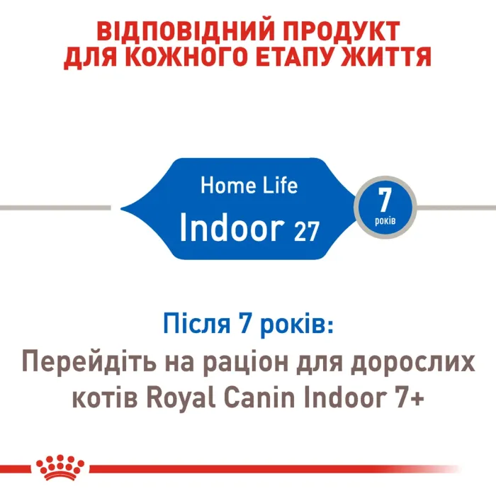 Royal Canin Indoor 27 (Роял Канін Індор) корм для дорослих кішок не покидають приміщення 2 кг