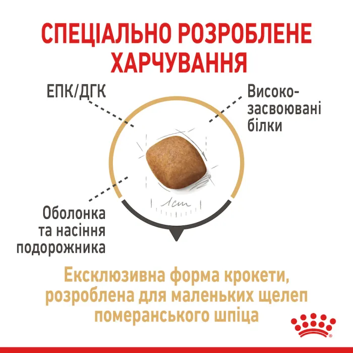 Royal Canin Pomeranian Adult Корм для собак породи Померанський шпіц 500г 