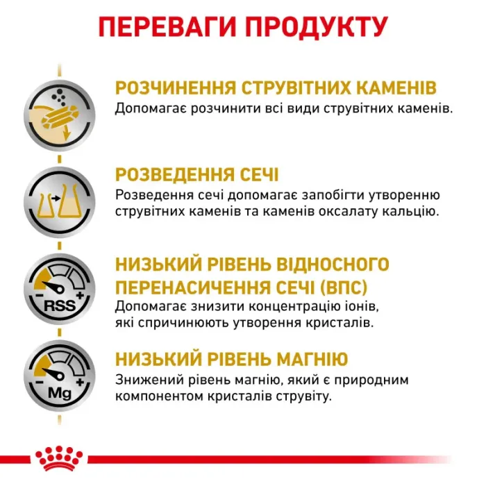 Royal Canin Urinary (Роял Канін Урінарі) для кішок старше 6 місяців, при лікуванні сечокамяної хвороби 1,5 кг