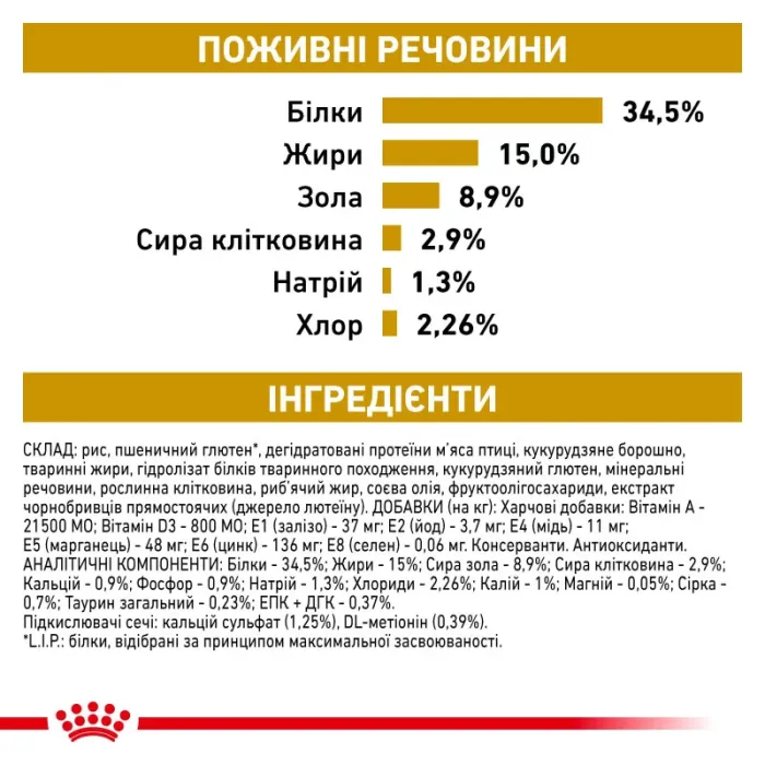 Royal Canin Urinary (Роял Канін Урінарі) для кішок старше 6 місяців, при лікуванні сечокамяної хвороби 3,5 кг