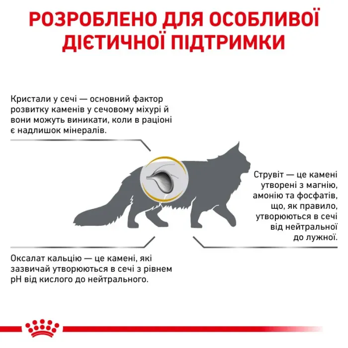 Royal Canin Urinary (Роял Канін Урінарі) для кішок старше 6 місяців, при лікуванні сечокамяної хвороби 1,5 кг