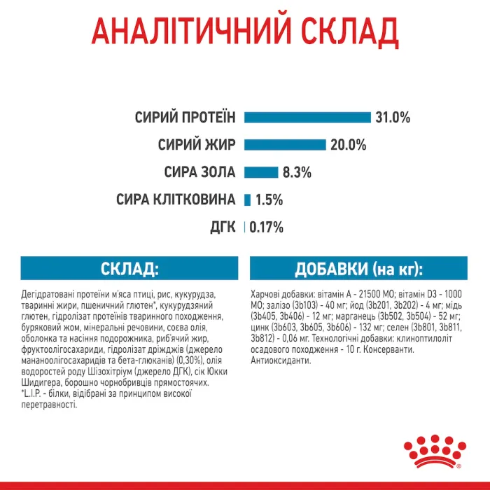 Royal Canin X Small PUPPY для цуценят дуже дрібних порід до 10 місяців 500 г