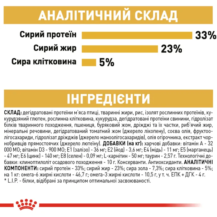 Royal Canin Sphynx adult 33 (Роял Канін) сухий корм для сфінксів з 1 року 400 г