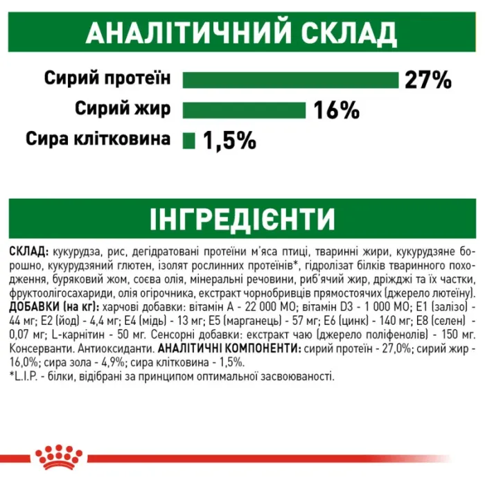 Royal Canin Mini Вік +12 (Роял Канін Міні) 1,5 кг