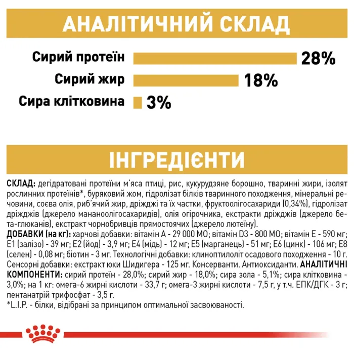 Royal Canin YORKSHIRE TERRIER AGEING 8 + для собак породи Йоркширський Терєр старше 8 років 500г